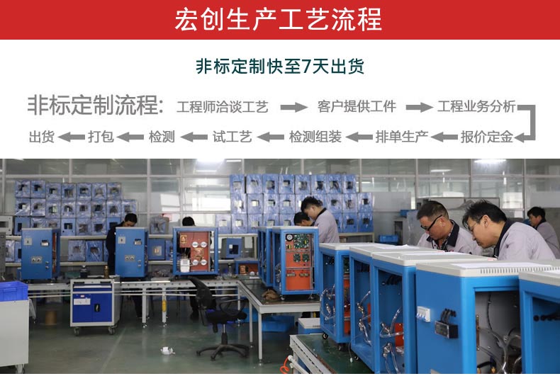 電動(dòng)機(jī)定子、轉(zhuǎn)子自動(dòng)化熱裝專機(jī)(圖2)